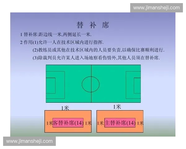 足球比赛规则概述与基本玩法介绍